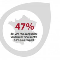 chiffre cle