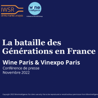 Tendances de consommation par génération