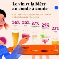 infos étiquetage